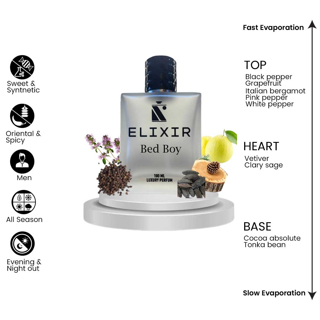 Bad Boy Carolina Herrera EDP (Extrait De Parfum) Perfume for men