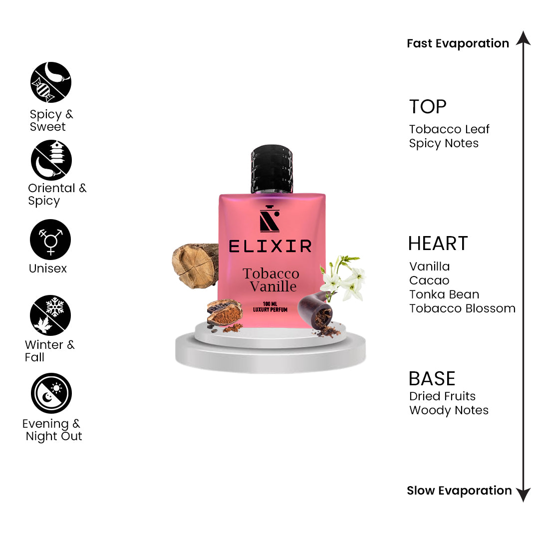 Tobacco vanille By Tom Ford For women and men – ELIXIR